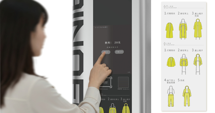 RainOFF provides a convenient raincoat drying service. Users can follow the instructions to hang one-piece or two-piece raincoats on a dedicated rack, select a payment method through the touchscreen interface, and start the quick-drying process.