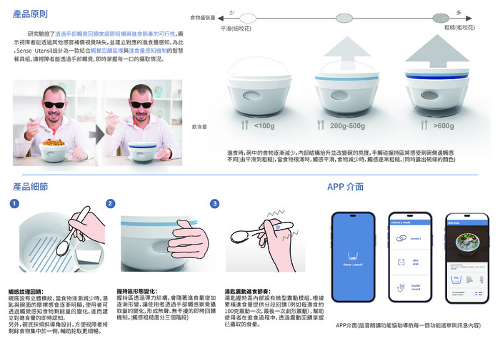 覺食碗-感知餐具使用細節Image