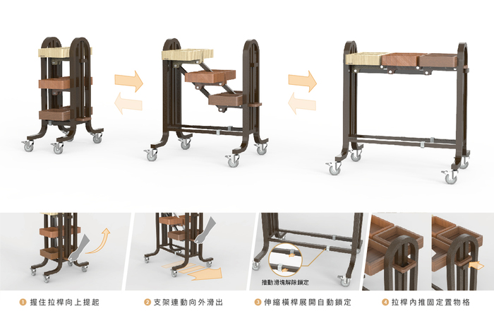 Folca展收式活動優化工具平台使用流程圖
