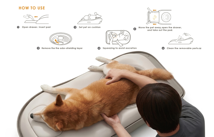 PAW.CO癱瘓犬居家排泄座使用方式